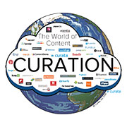 Content Curation Tools: The Ultimate List