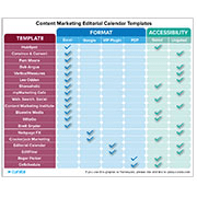 Content Marketing Editorial Calendar Templates: The Ultimate List